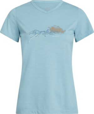 McKINLEY Shan W , Dámske outdoorové tričko, Velikosť: 36 odhadovaná cena: 14.95 EUR (€)