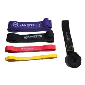 Súprava 4 posilňovacích gúm MASTER Latex Power Band 2-55 kg odhadovaná cena: 24.5 EUR