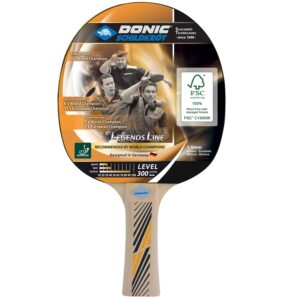 Raketa na stolný tenis DONIC Legends 300 FSC odhadovaná cena: 7.3 EUR