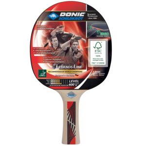 Raketa na stolný tenis DONIC Legends 600 FSC odhadovaná cena: 16.2 EUR