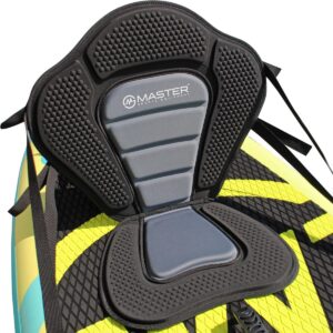 Kajakové sedadlo MASTER pre paddleboardy odhadovaná cena: 36.2 EUR